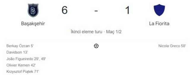Başakşehir La Fiorita maçı kaç kaç, bitti mi? MAÇ SKORU! Başakşehir La Fiorita maçı kaç kaç, canlı maç skoru!