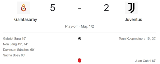 Galatasaray Juventus maçı kaç kaç? MAÇ SONUCU! Galatasaray Juventus golleri kim attı, canlı maç anlatımı!