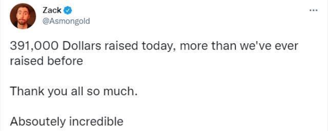 Twitch yayıncısı Ukrayna için 400 bin dolar bağış topladı!