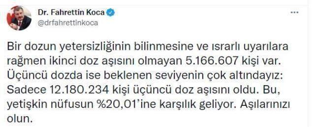 Son Dakika: Türkiye'de 30 Kasım günü koronavirüs nedeniyle 207 kişi vefat etti, 25 bin 216 yeni vaka tespit edildi