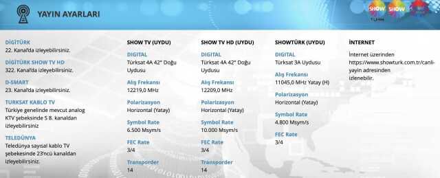 SHOW TV YAYIN AKIŞI | 21 Ekim (Bugün) Show TV yayın akışı CANLI nasıl izlenir? Bu akşam Show TV'de hangi diziler var?
