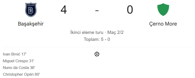 Başakşehir Cherno More maç özeti ve golleri! (VİDEO) Başakşehir Cherno More geniş özeti! Golleri kim attı, maç kaç kaç bitti?