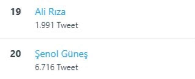 Beşiktaş'ta bir devrin sonu mu? Sergen Yalçın'ın ayrıldığı iddiası gündemi salladı