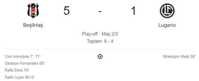 Beşiktaş Lugano maçı kaç kaç, bitti mi? MAÇ SONUCU! Beşiktaş Lugano golleri kim attı, canlı maç anlatımı!
