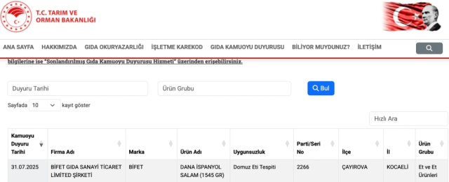 Bifet dana salamda domuz eti var mı?