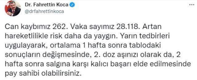 Son Dakika: Türkiye'de 16 Eylül günü koronavirüs nedeniyle 262 kişi vefat etti 28 bin 118 yeni vaka tespit edildi