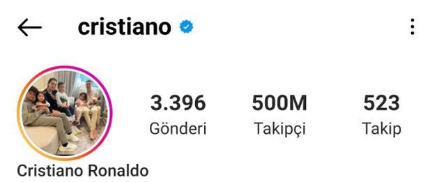 Instagram bile şaşkın! Cristiano Ronaldo'nun ulaştığı takipçi sayısı ağızları açık bıraktı