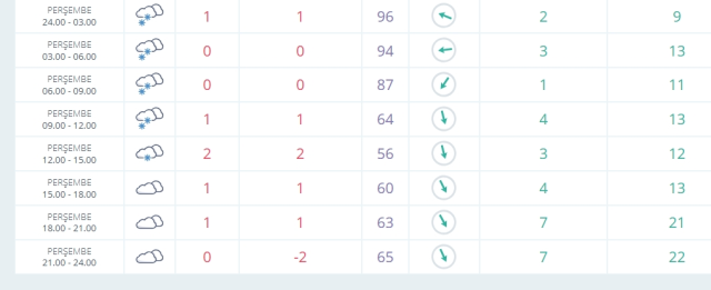Tunceli okullar tatil mi SON DAKİKA? 20 Şubat Perşembe Tunceli okul yok mu (Tunceli Valiliği Açıklaması – KAR TATİLİ)?