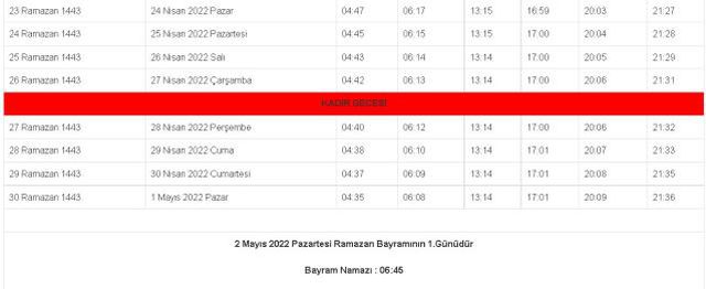 İzmir 2022 Bayram Namazı saat kaçta kılınacak? İzmir'de Ramazan Bayramı namazı ne zaman, saat kaçta? İzmir bayram namazı hangi gün?
