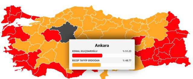 Ankara'da kim kazandı? 2023 Ankara Cumhurbaşkanlığı seçim sonucu ne?