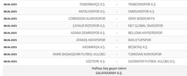 Galatasaray kaçıncı hafta bay geçecek 2024? Galatasaray hangi hafta, ne zaman bay geçiyor?