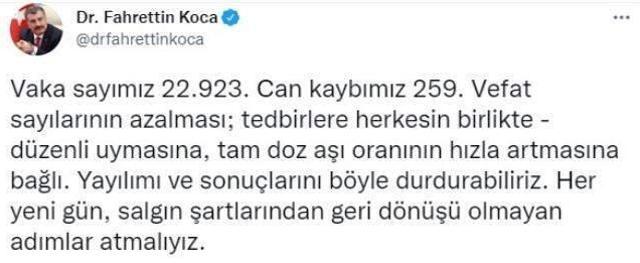 Son Dakika: Türkiye'de 11 Eylül günü koronavirüs nedeniyle 259 kişi vefat etti, 22 bin 923 yeni vaka tespit edildi