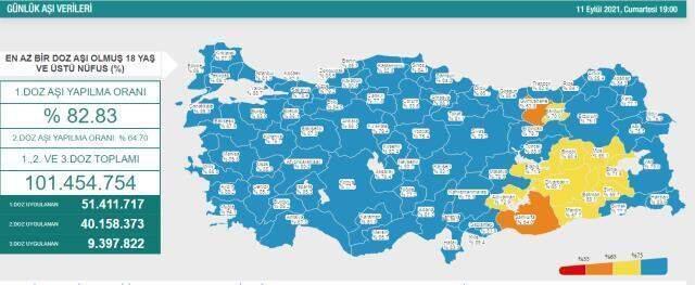 Kaç kişi aşı oldu? İstanbul, Ankara, İzmir, Bursa, Adana, Samsun aşı sayıları ve aşı haritası! 11 Eylül günlük aşı ve doz sayıları!