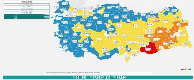 26 Ekim 2021 koronavirüs tablosu yayınlandı mı? Son Dakika: Bugünkü vaka sayısı açıklandı mı? Türkiye'de bugün kaç kişi öldü? Bugünkü Covid tablosu!