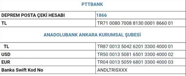 AFAD nasıl bağış yapılır? Deprem AFAD bağış banka hesap numaraları!