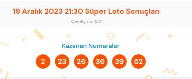 Süper Loto sonuçları açıklandı! 19 Aralık Süper Loto kazanan numaralar neler? Süper Loto sonuçlarına ne zaman, nereden bakılır?