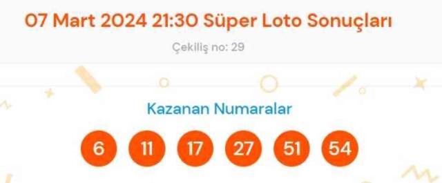 Süper Loto sonuçları açıklandı! 7 Mart Süper Loto kazanan numaralar neler? Süper Loto sonuçlarına ne zaman, nereden bakılır?