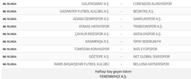 Fenerbahçe kaçıncı hafta bay geçecek 2024? Fenerbahçe hangi hafta, ne zaman bay geçiyor?