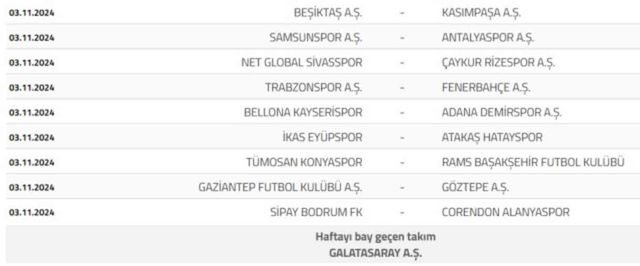 Galatasaray kaçıncı hafta bay geçecek 2024? Galatasaray hangi hafta, ne zaman bay geçiyor?