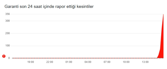 Garanti mobil 'Cihaz eşleşmesi kaldırılmıştır' uyarısı ne demek?