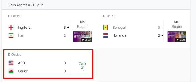 Bu akşam Dünya Kupası maçı var mı, yok mu, neden yok, hangi kanalda? 21 Kasım ABD-Galler maçı neden yok, hangi kanalda, TRT Spor'da mı?