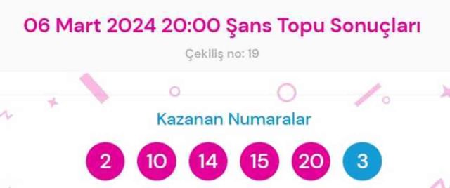 Şans Topu sonuçları açıklandı! Şans Topu sonuçları ne zaman açıklanır? 6 Mart 2024 Çarşamba Şans Topu sonuçlarına ne zaman, nereden bakılır?