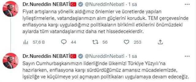 Enflasyondaki 20 puanlık düşüş sonrası Bakan Nebati'den ilk mesaj: Etkisi önümüzdeki aylarda hissedilecek