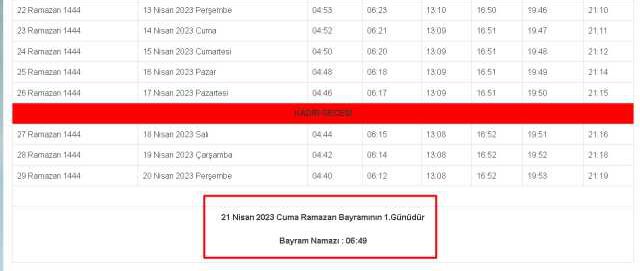 Bursa 2023 Bayram Namazı saat kaçta kılınacak? Bursa'da Ramazan Bayramı namazı ne zaman, saat kaçta? Bursa bayram namazı hangi gün?