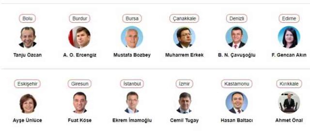 CHP hangi illeri aldı, CHP kaç büyükşehir kaç belediye kazandı 2024?