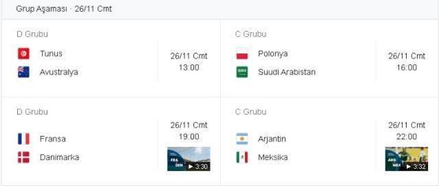 FIFA 2022 Dünya Kupası Maç Takvimi: Hangi maç hangi gün oynanacak? 2022 Dünya Kupası tüm maçların fikstürü! Hangi gün hangi maçlar var?