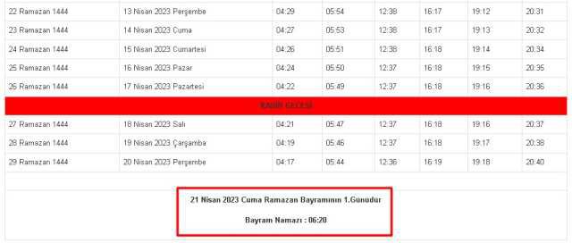 Kahramanmaraş 2023 Bayram Namazı saat kaçta kılınacak? Kahramanmaraş'ta Ramazan Bayramı namazı ne zaman, saat kaçta? Maraş bayram namazı hangi gün?