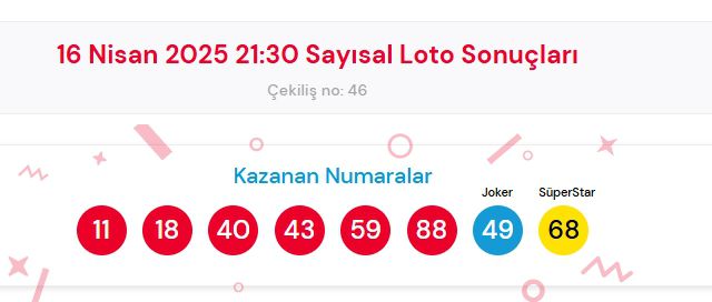 16 Nisan 2025 Sayısal Loto çekiliş sonuçları açıklandı! Sayısal Loto sonuçları saat kaçta açıklanacak? Sayısal Loto CANLI izle!