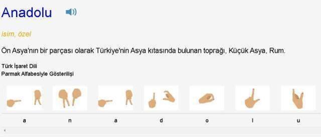 Anatolia ne demek? Anatolia neresi? Anatolia hangi dilde bir kelimedir, Türkçe anlamı nedir?