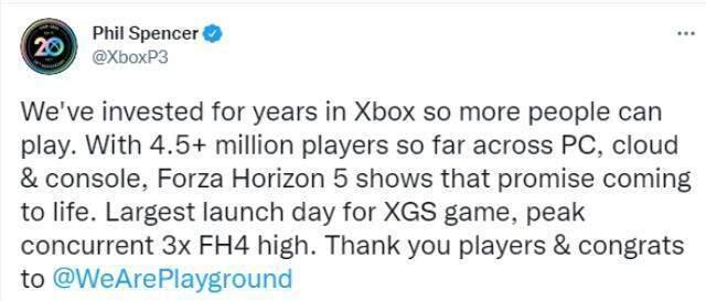 Forza Horizon 5 ilk günden milyonlarca oyuncuya ulaştı