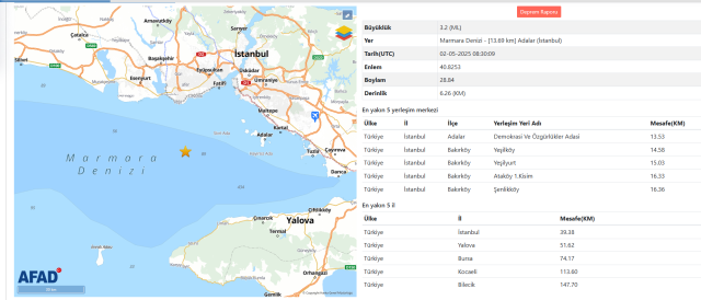 İstanbul'da deprem! 2 Mayıs İstanbul'da deprem mi oldu, hissedildi mi? SON DAKİKA!