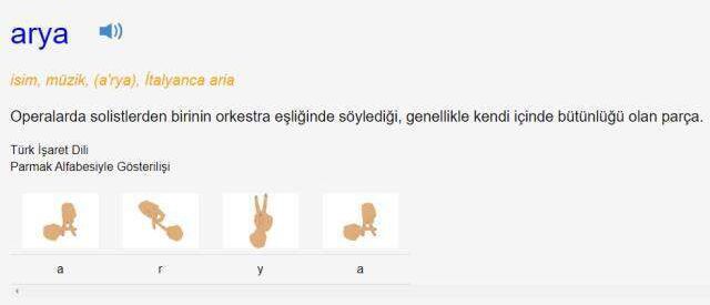 Arya isminin anlamı nedir? Arya nedir, ne demek, hangi dilde? Arya ismi Kur'an'da geçiyor mu? TDK'ya göre Arya anlamı ne?
