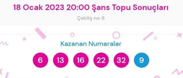 18 Ocak 2023 Şans Topu çekiliş sonuçları açıklandı! Şans Topu sonuçları saat kaçta açıklanacak? Şans Topu CANLI izle! Bugün kazanan numaralar!