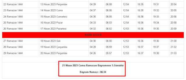 Ankara 2023 Bayram Namazı saat kaçta kılınacak? Ankara'da Ramazan Bayramı namazı ne zaman, saat kaçta? Ankara bayram namazı hangi gün?