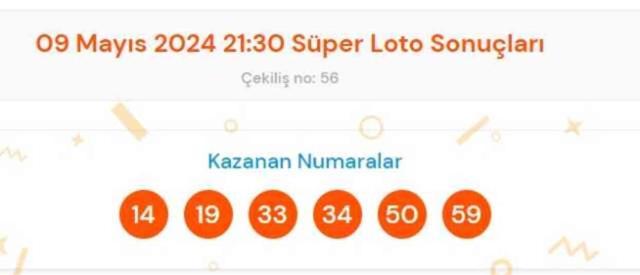 Süper Loto sonuçları açıklandı! 9 Mayıs Süper Loto kazanan numaralar neler? Süper Loto sonuçlarına ne zaman, nereden bakılır?