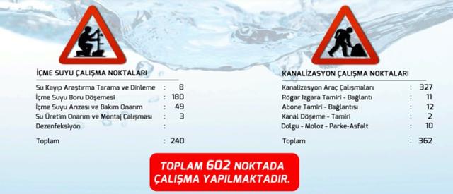 Adana ASKİ su kesintisi! 6-7 Şubat Sarıçam, Ceyhan, Kozan su kesintisi listesi! Sular ne zaman gelecek?