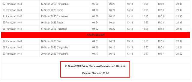 Balıkesir 2023 Bayram Namazı saat kaçta kılınacak? Balıkesir'de Ramazan Bayramı namazı ne zaman, saat kaçta? Balıkesir bayram namazı hangi gün?