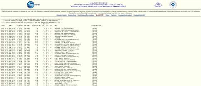 Maraş'ta deprem mi oldu, kaç şiddetinde? 17 Ekim Kahramanmaraş'ta nerede deprem oldu?