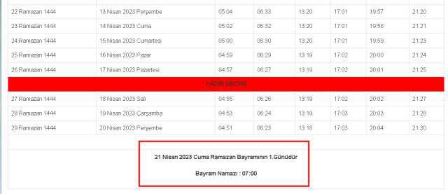 Çanakkale 2023 Bayram Namazı saat kaçta kılınacak? Çanakkale'de Ramazan Bayramı namazı ne zaman, saat kaçta? Çanakkale bayram namazı hangi gün?