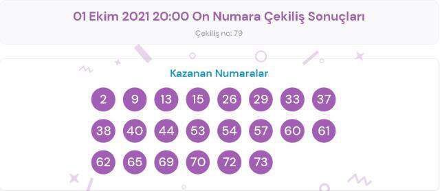 On Numara sonuçları! 1 Ekim Cuma On Numara sonuçları açıklandı mı? On Numara bugün kazanan numaralar neler?