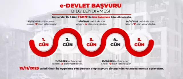 İşte 500 bin sosyal konutun yapılacağı ilçeler