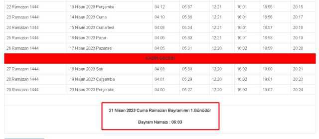 Batman 2023 Bayram Namazı saat kaçta kılınacak? Batman'da Ramazan Bayramı namazı ne zaman, saat kaçta? Batman bayram namazı hangi gün?