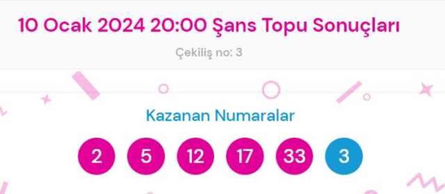 Şans Topu sonuçları açıklandı! Şans Topu sonuçları ne zaman açıklanır? 10 Ocak 2024 Çarşamba Şans Topu sonuçlarına ne zaman, nereden bakılır?