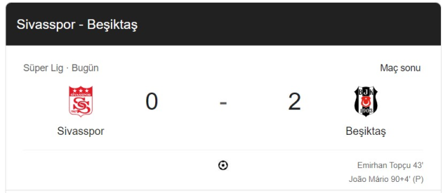 Beşiktaş Sivasspor maç özeti (VİDEO)! Beşiktaş Sivasspor maçı kaç kaç bitti, golleri kim attı?