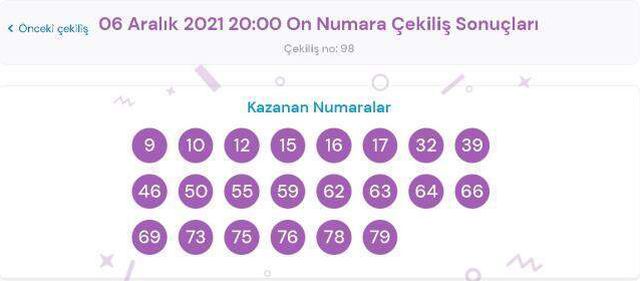 On Numara sonuçları! 10 Aralık Cuma On Numara sonuçları açıklandı mı? On Numara bugün kazanan numaralar neler?