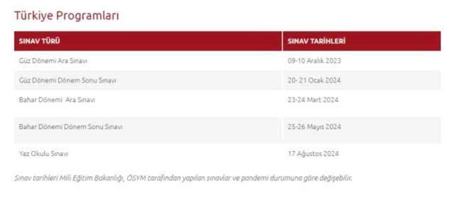 AÖF yaz okulu sınavları ne zaman? 2024 Anadolu Üniversitesi yaz okulu sınavı ne zaman yapılacak?